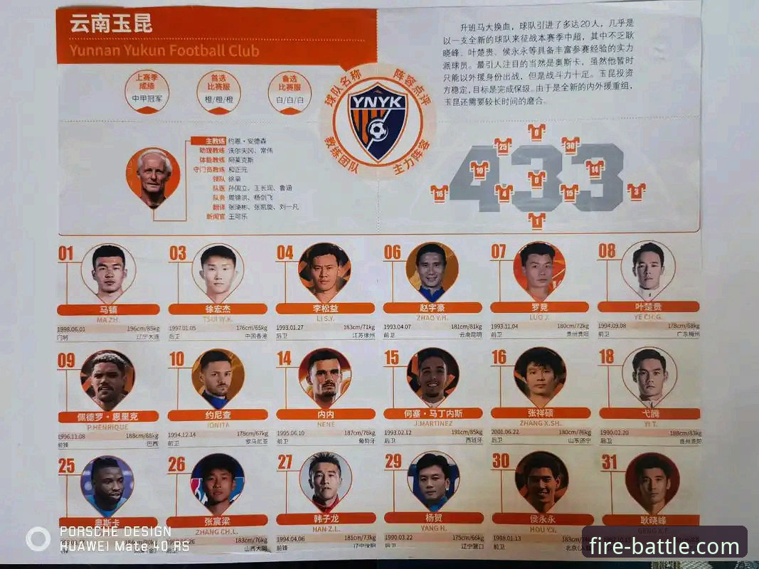 中超第九轮惊天大战详解——云南玉昆三度绝平北京国安
