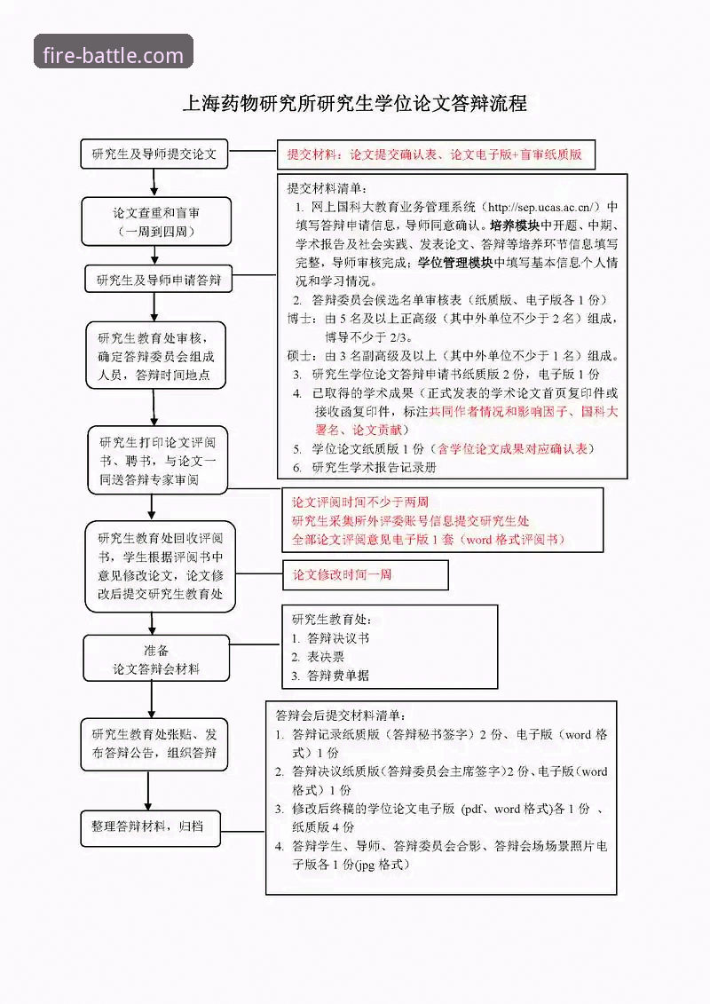 火博竞技 bet 火博体育官网使用教程:从注册到竞技的全流程操作指南